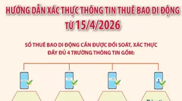 إرشادات التحقق من بيانات مشتركي الهاتف المحمول اعتباراً من 15 أبريل.